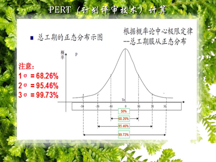 系统集成项目管理工程师重点冲刺计算题详细解析课件_第4页