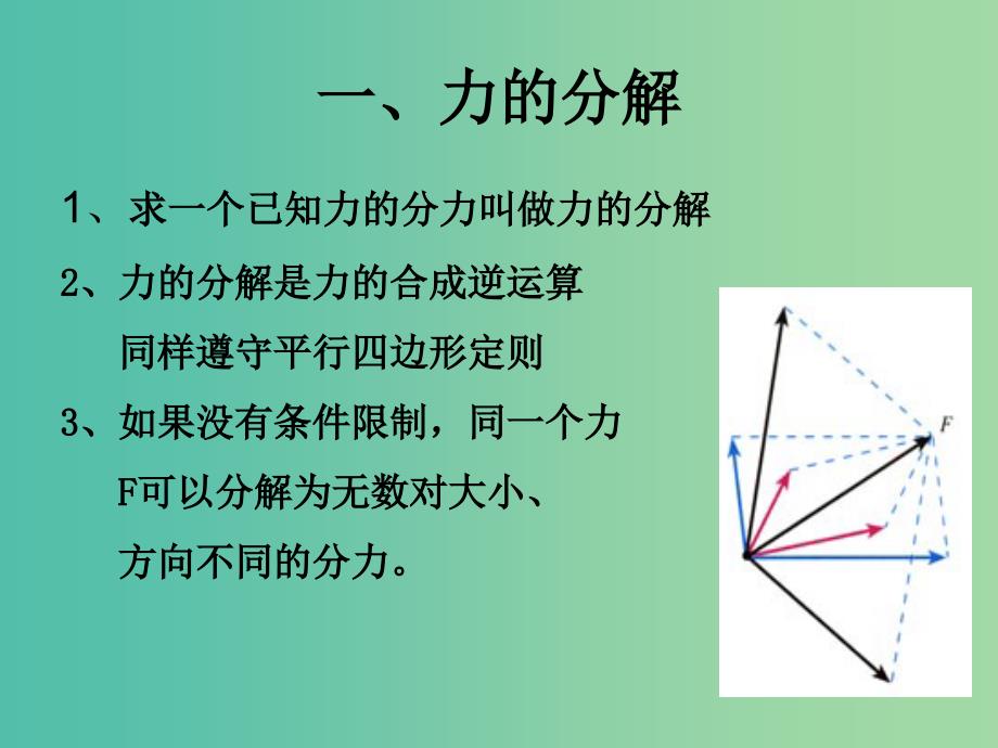 高中物理 《3.5力的分解》课件 新人教版必修1.ppt_第3页