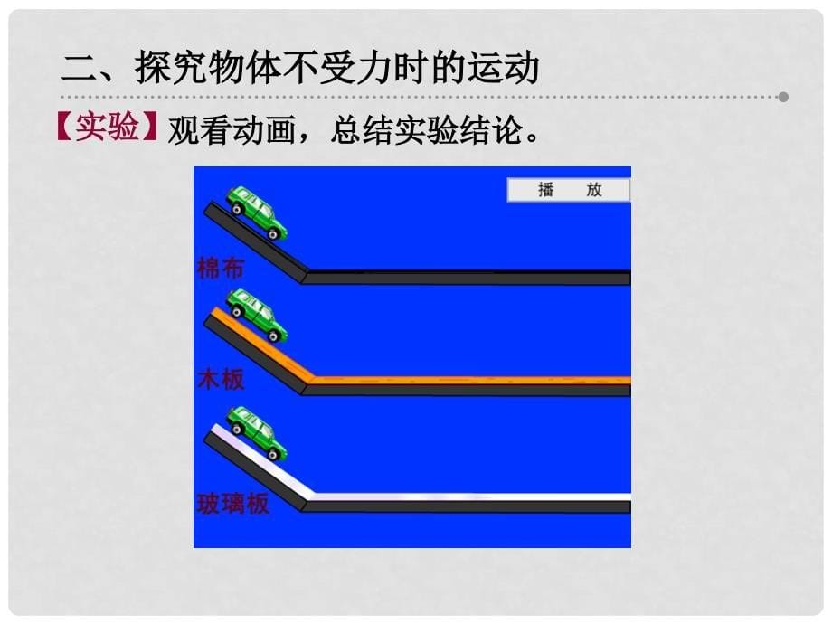 江苏省溧水县孔镇中学八年级物理下册 9.2 牛顿第一定律课件1 （新版）苏科版_第5页