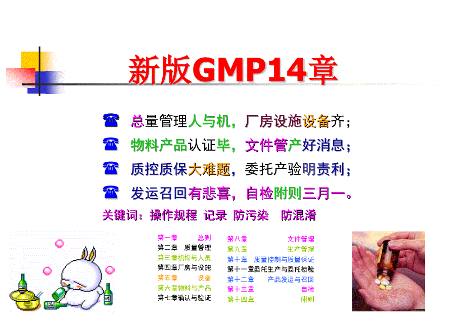 药厂生产管理新版GMPPPT课件_第2页