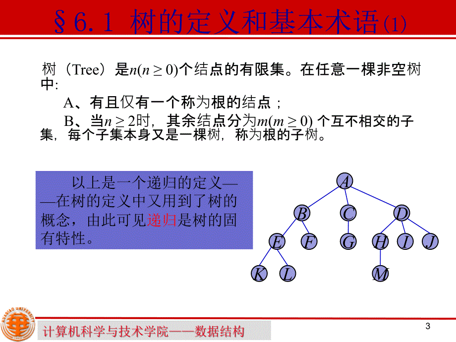 第6章树和二叉树_第3页