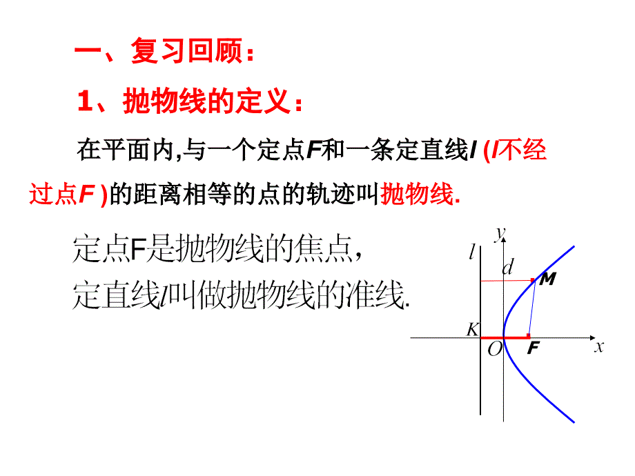 242抛物线的简单几何性质1_第2页