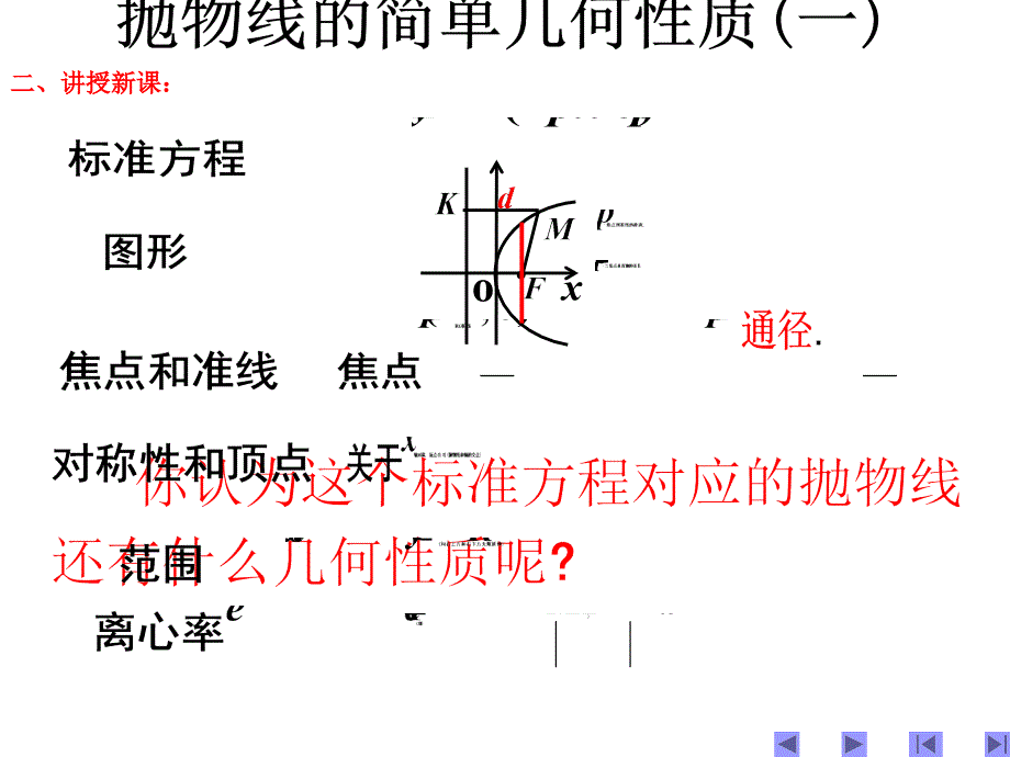 242抛物线的简单几何性质1_第4页