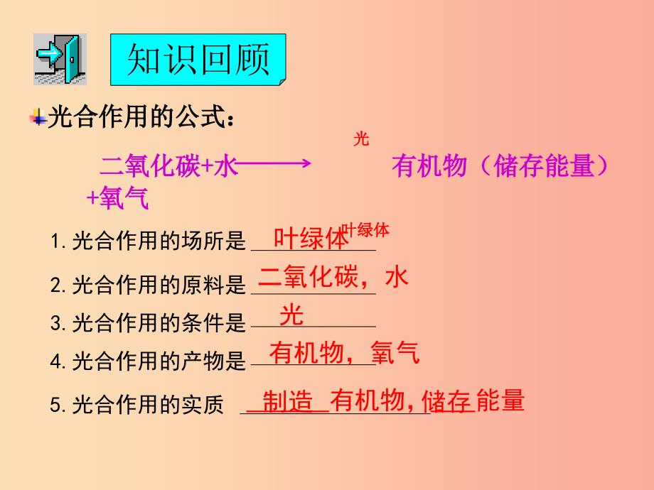 吉林省长春市七年级生物上册 第三单元 第五章 第二节 绿色植物的呼吸作用课件1 新人教版.ppt_第1页