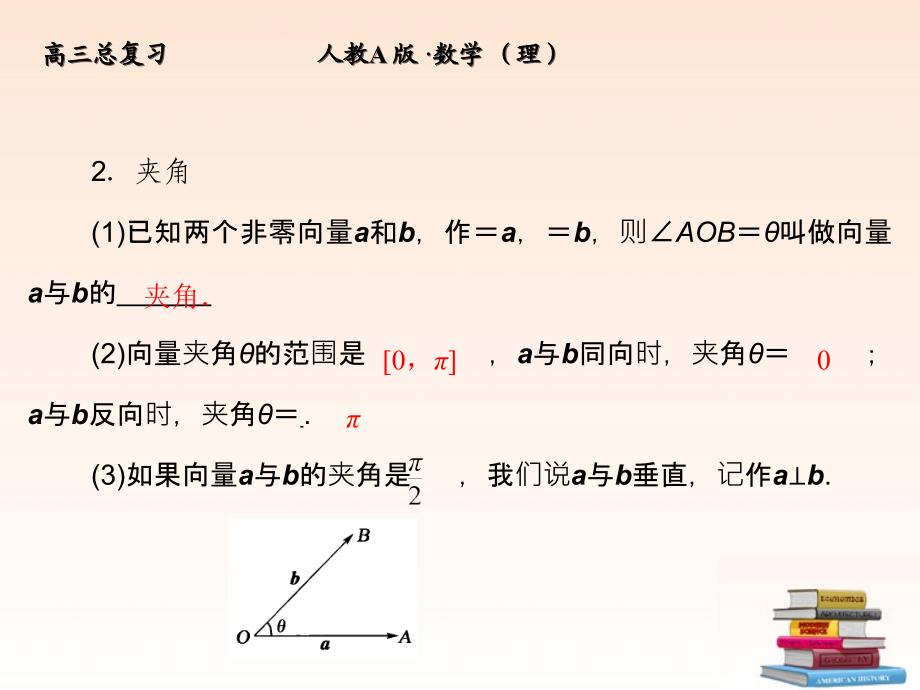 【全套解析】高三数学一轮复习42平面向量的基本定理及坐标表示课件(理)新人教A版_第4页