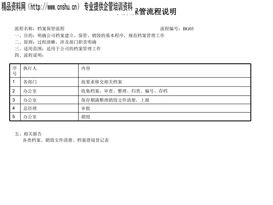 BG03档案保管流程分析_第1页