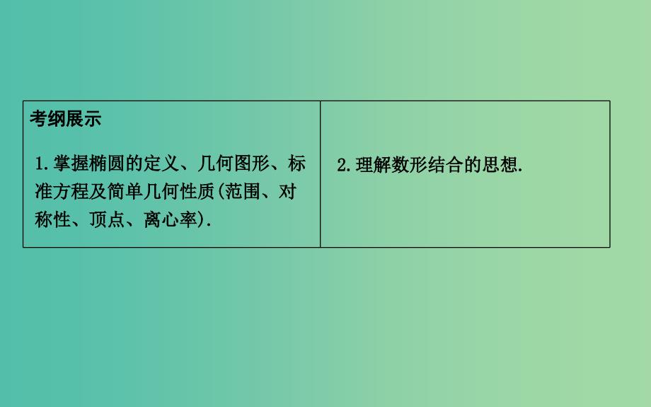 2019届高考数学一轮复习 第八篇 平面解析几何 第3节 椭圆课件 理 新人教版.ppt_第2页