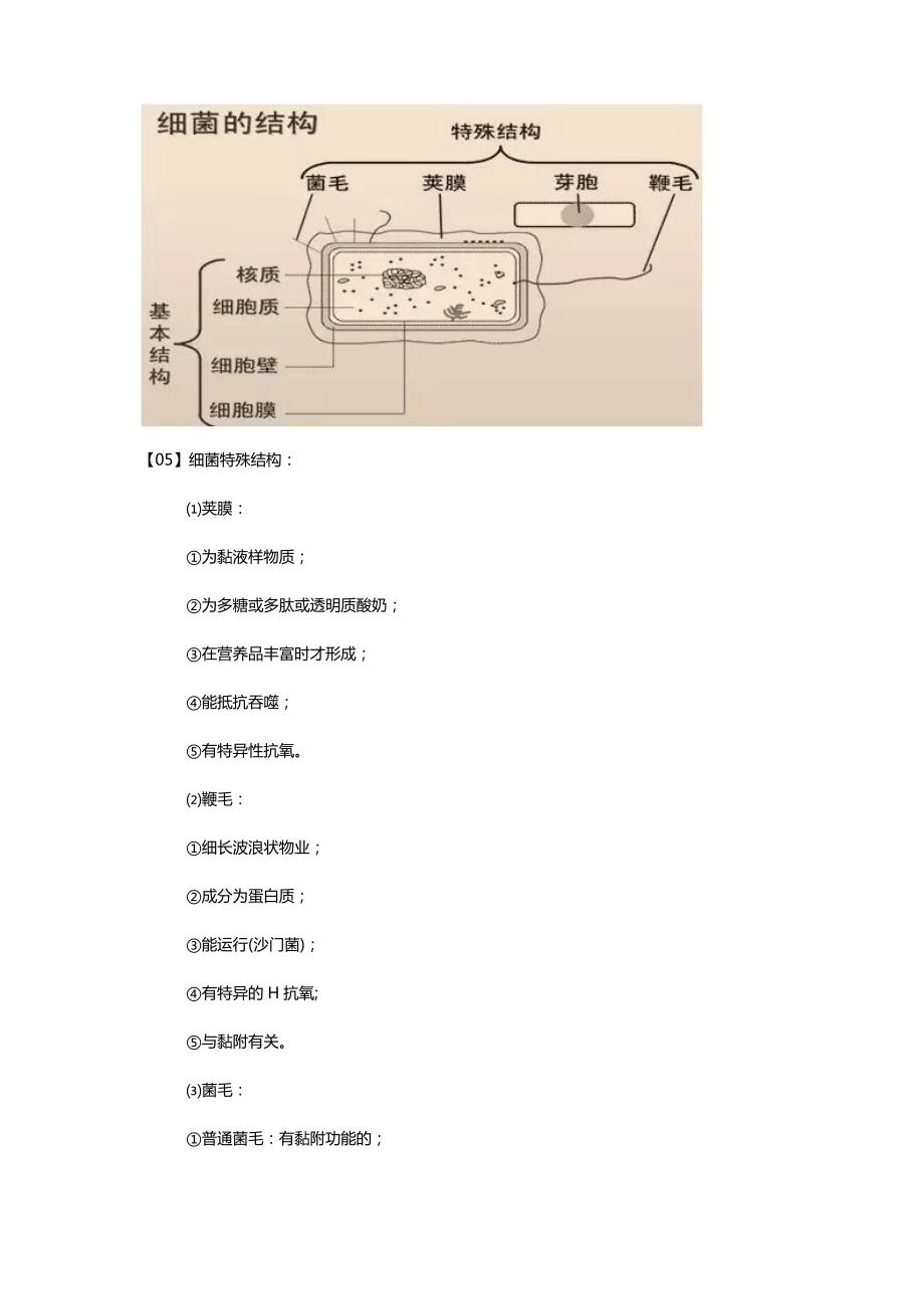 全国执业兽医师考试微生物免疫学辅导教材_第3页