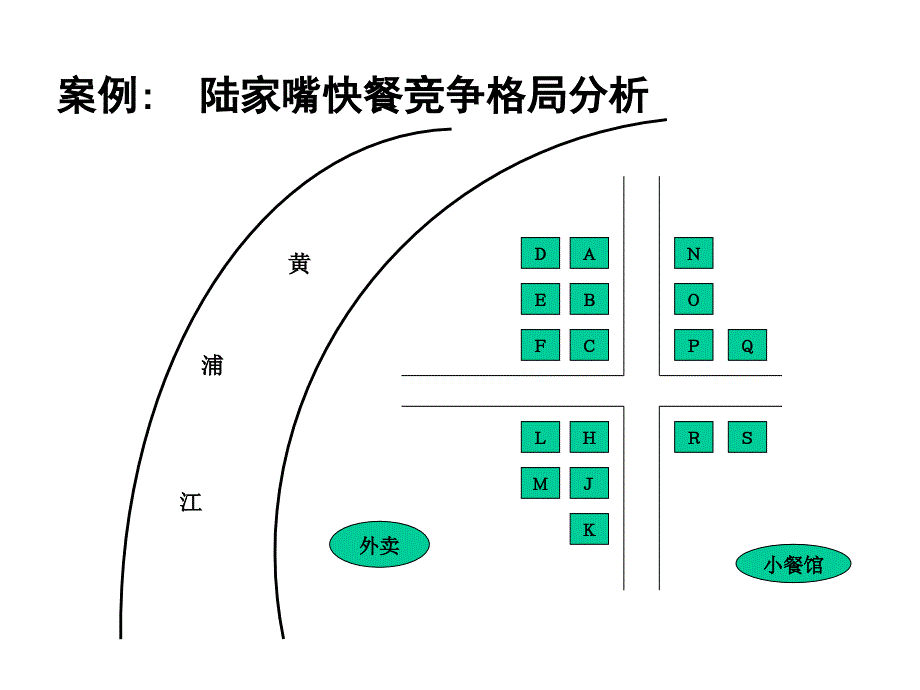 《差异化竞争培训》PPT课件_第4页