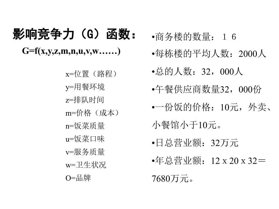 《差异化竞争培训》PPT课件_第5页