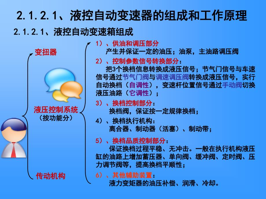 任务单元201油路系统另部件检查与分析_第3页