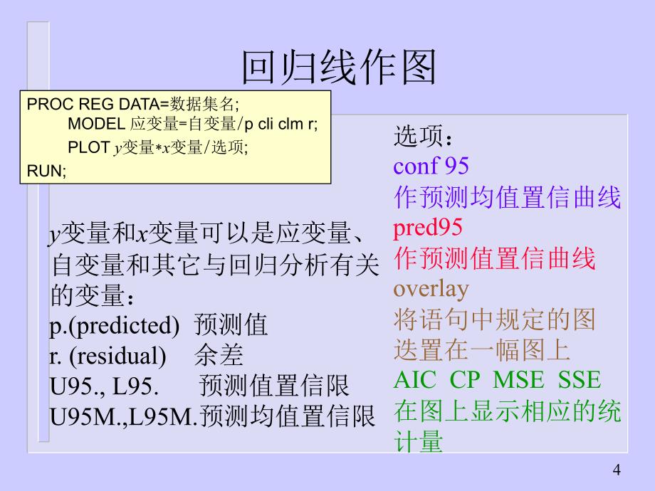 第三讲、用SAS作回归分析PPT课件_第4页