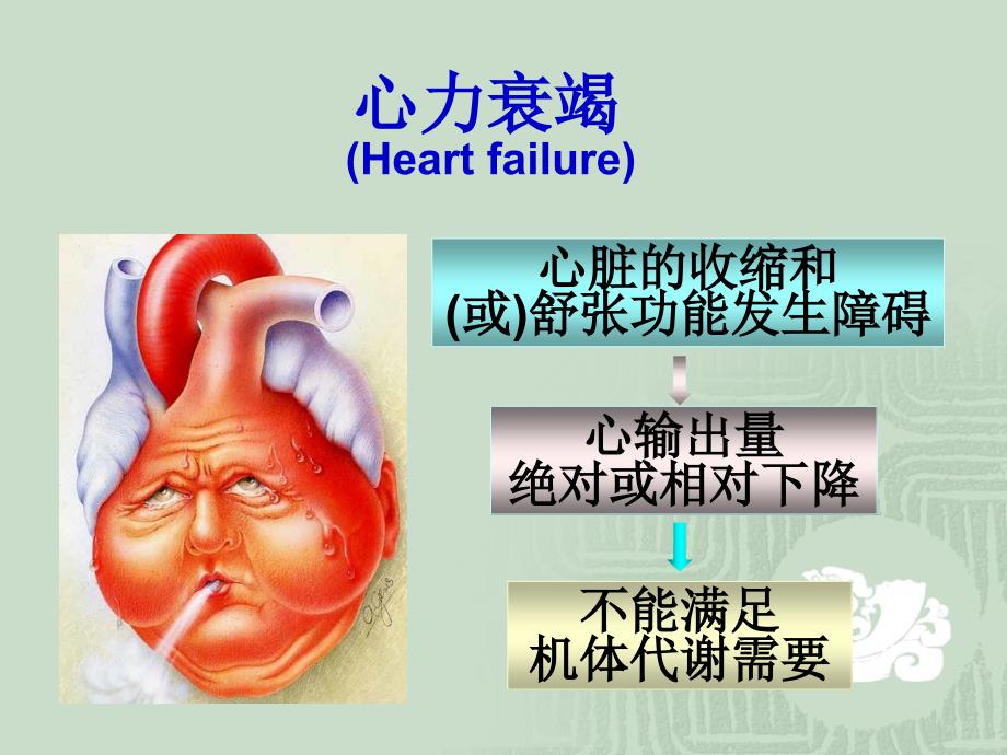 《病理生理学》教学课件：12-心功能不全_第4页