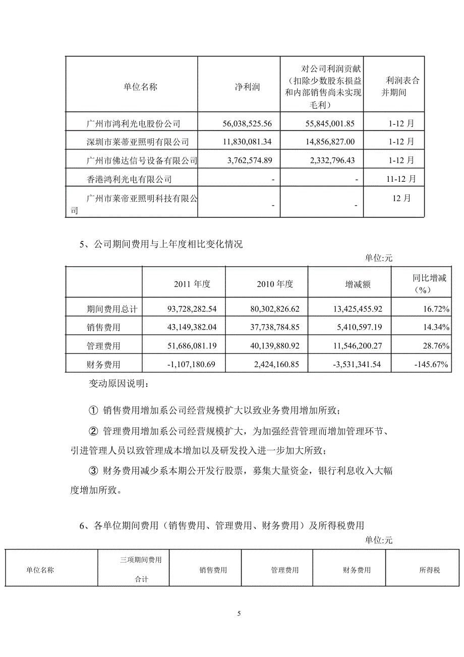 鸿利光电财务决算报告_第5页