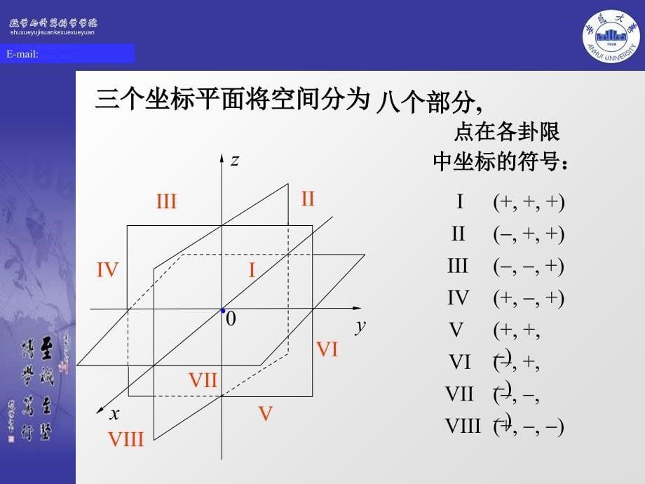 空间直角坐标系30课件_第5页