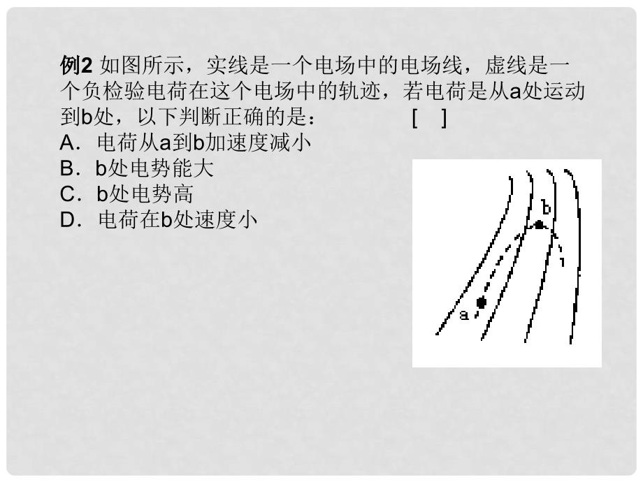 四川省古蔺县中学高考物理总复习 电场和磁场部分的高考知识点讲解和易错分析练习课件_第4页