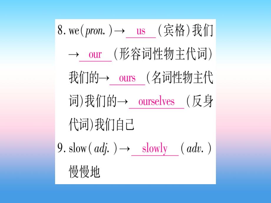 中考英语第一篇教材系统复习考点精讲8八上Units7_8课件新版冀教版238_第4页