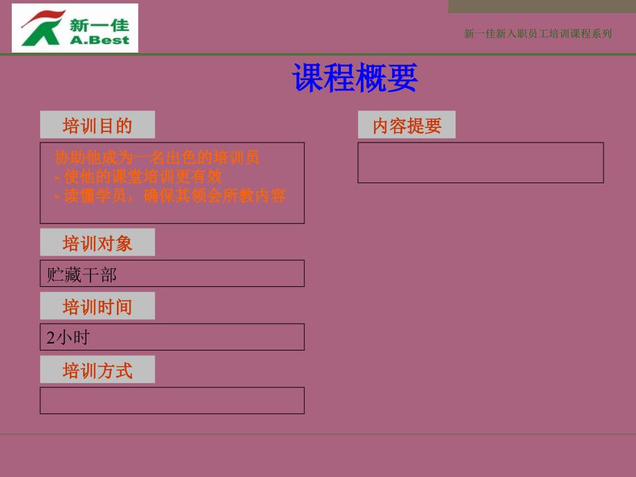 TTT培训师培训ppt课件_第2页