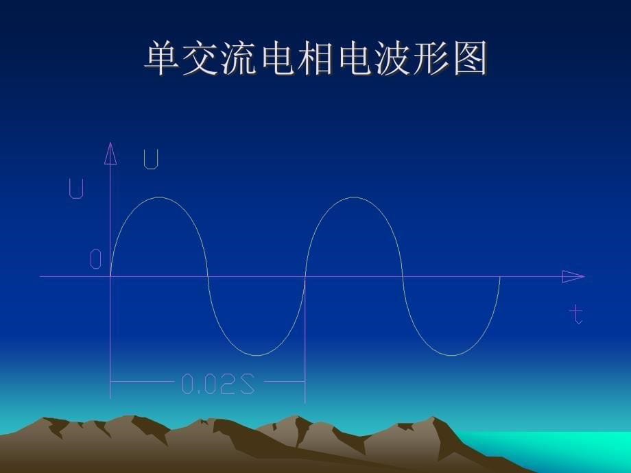 《工厂供配电技术》PPT课件.ppt_第5页