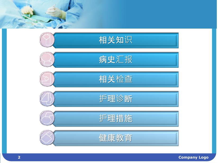 高血压护理查房大查房ppt课件_第2页