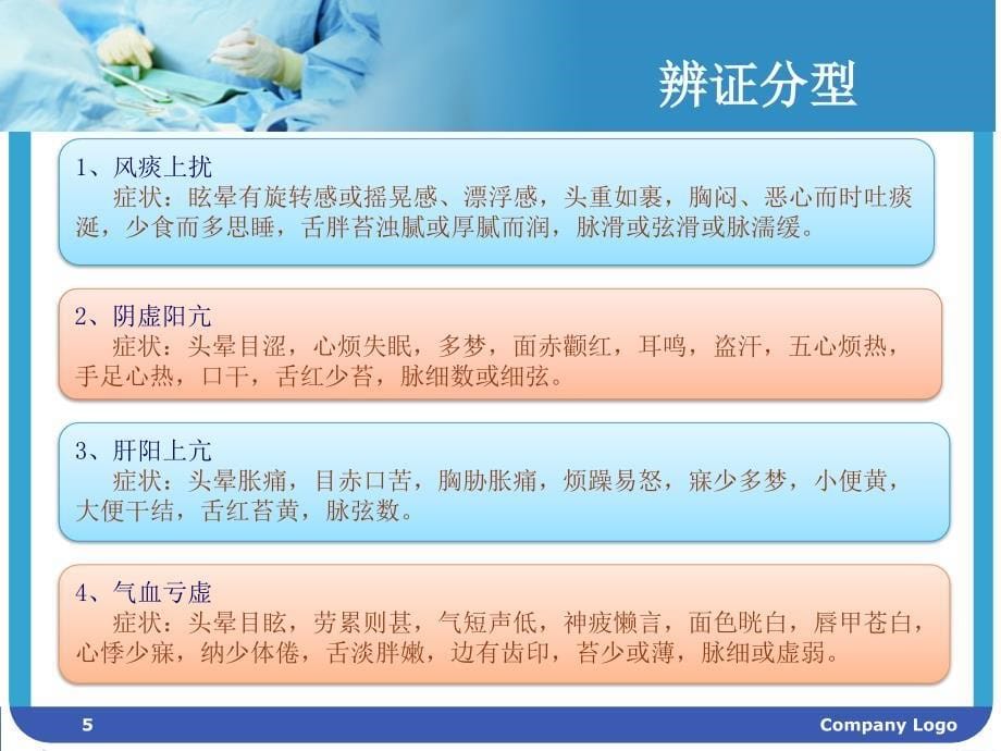 高血压护理查房大查房ppt课件_第5页