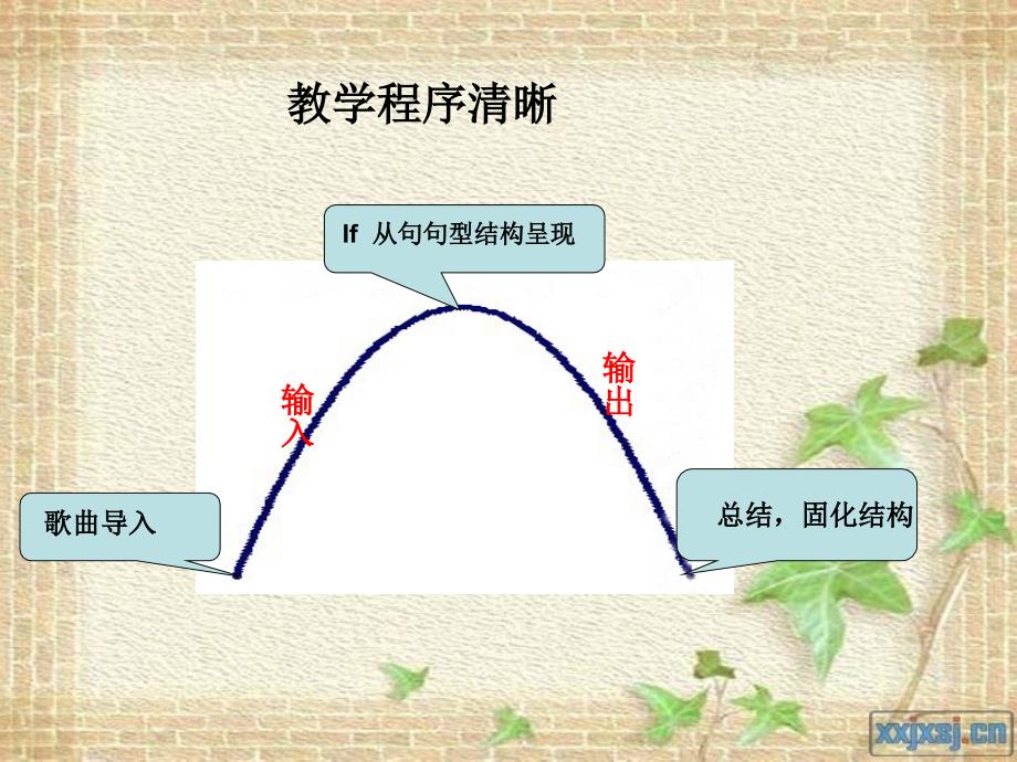 评章节人陈宏彬_第3页