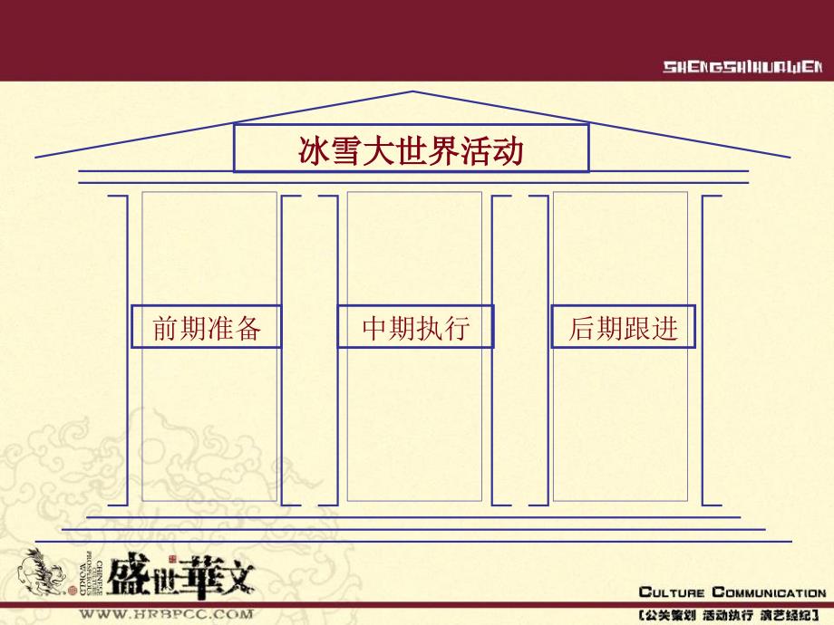 哈尔滨冰雪大世界冬季演出营销的策划的方案_第3页