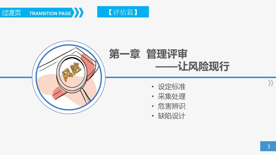 安全精细化管理PPT59页_第3页