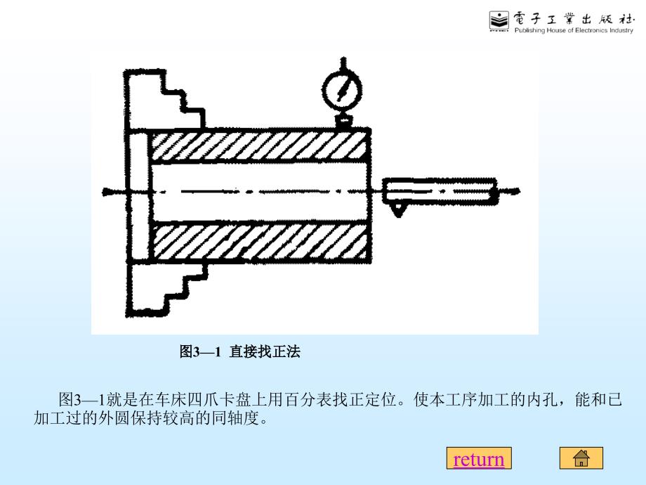 3工件在数控机床上的装夹ppt课件_第4页