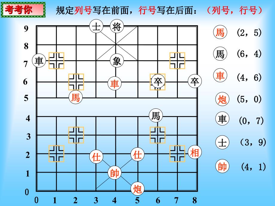 61探索确定位置的方法_第3页