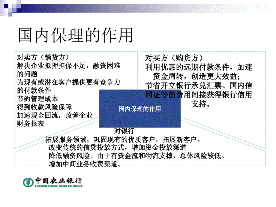 国内保理业务介绍.课件_第2页