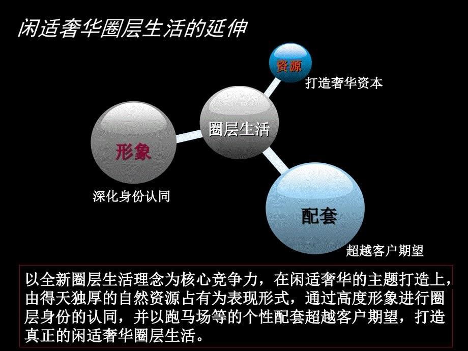 同致行厦门天颐桃源项目价值思考_第5页