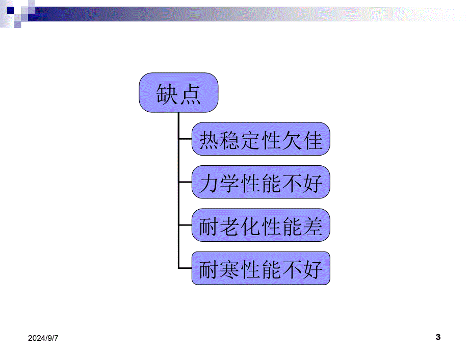 PVC的共混改性_第3页