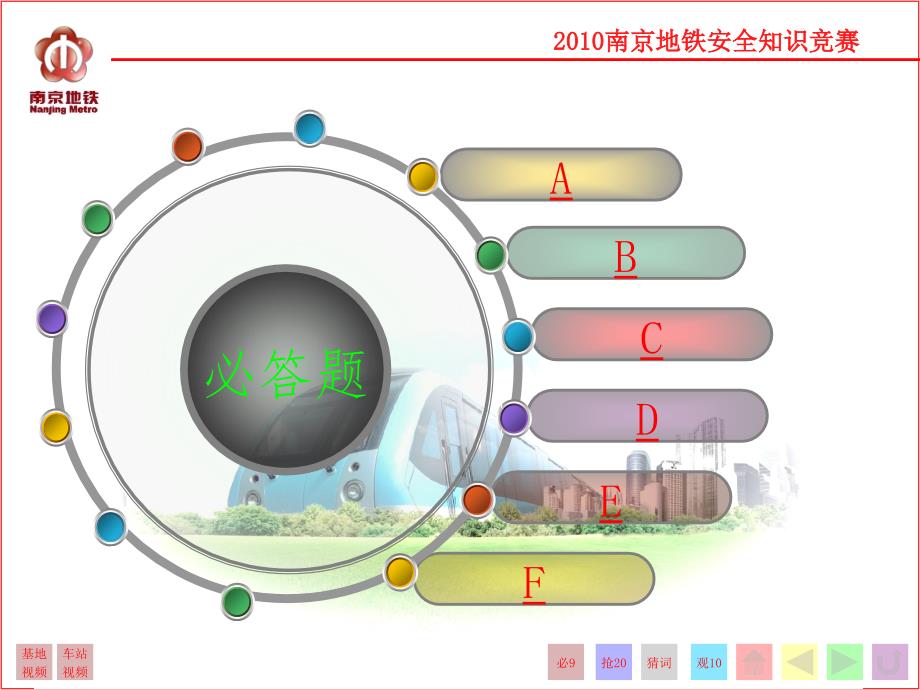 地铁安全知识竞赛PPT课件_第3页