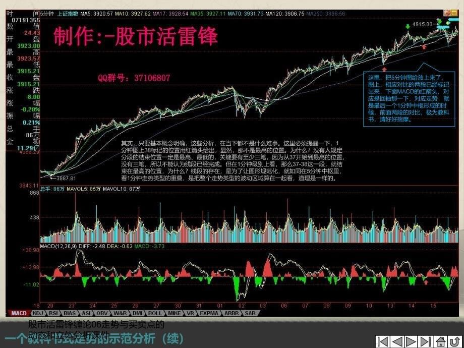 股市活雷锋缠论06走势与买卖点的动态和立体分析课件_第5页