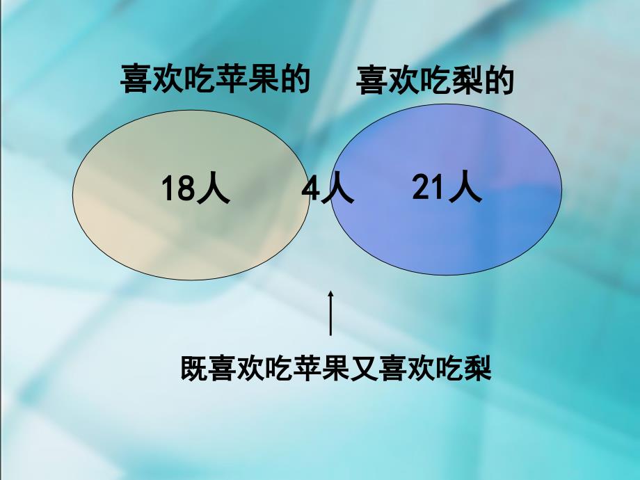 九单元数学广角_第2页