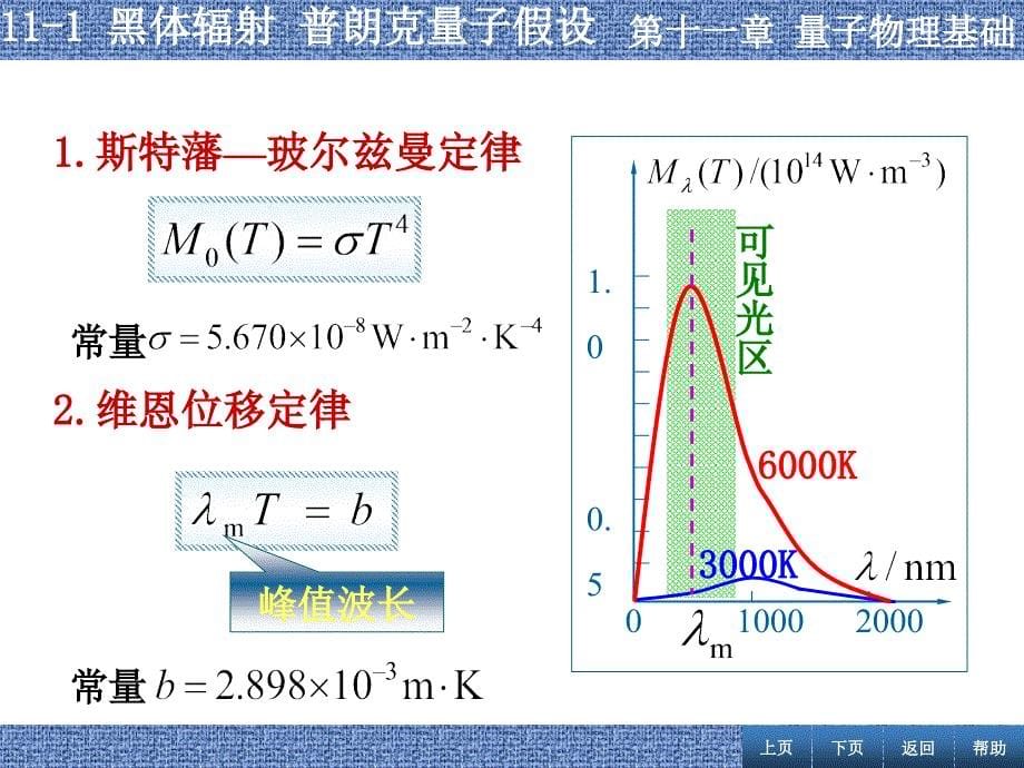 张丹海简明大学物理111黑体辐射普朗克能量子假设文档资料_第5页