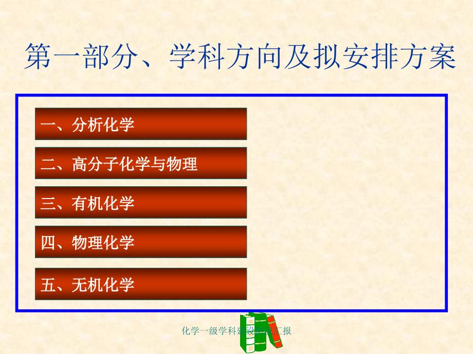 化学一级学科建设情况汇报_第4页