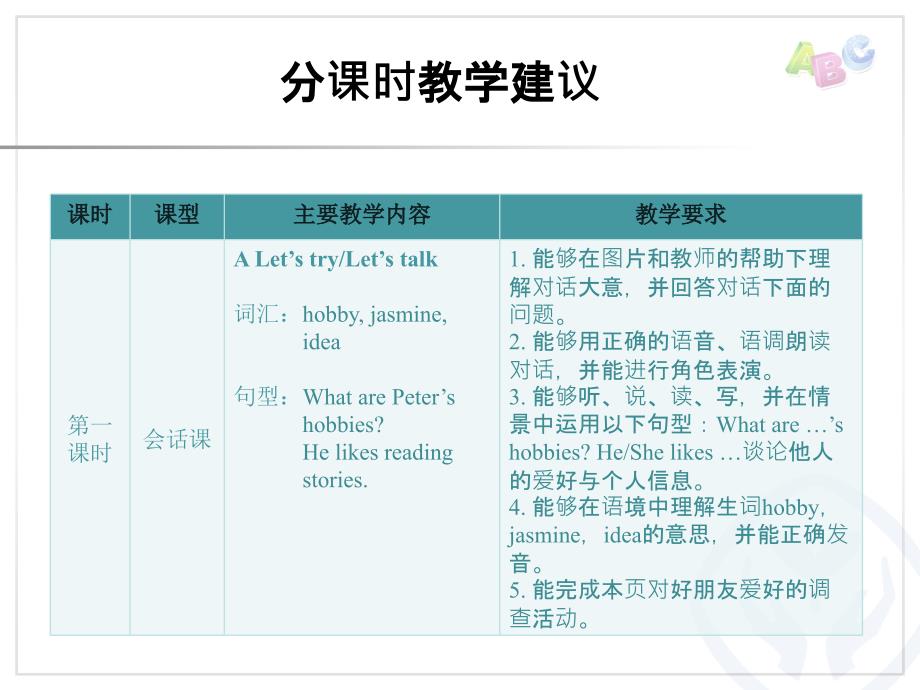 六上4分课时教学建议_第2页