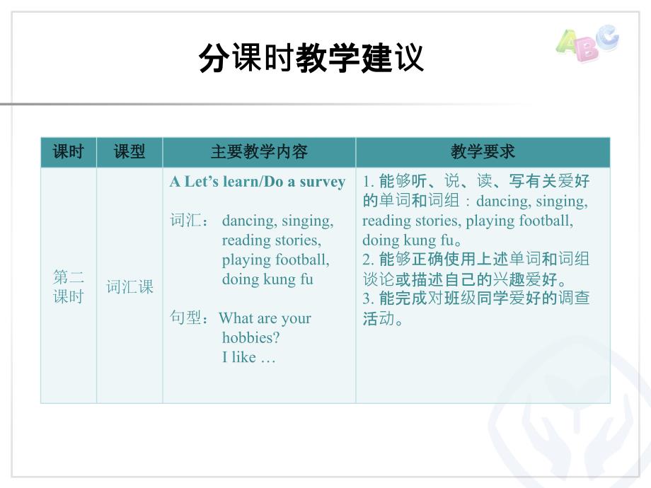 六上4分课时教学建议_第3页