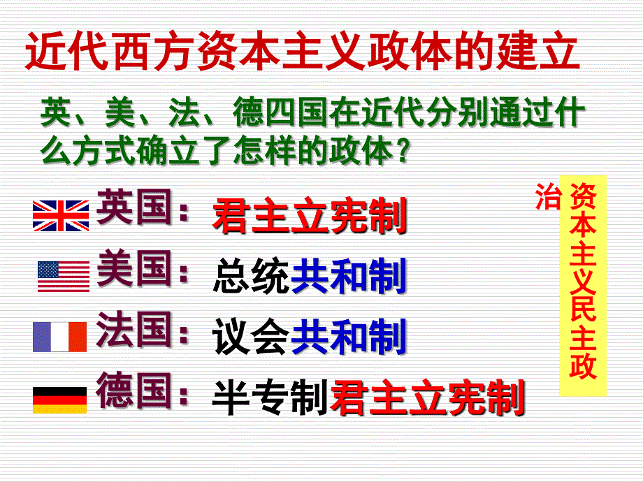 英美法德四国在近代分别通过什么方式确立了怎样的政_第2页