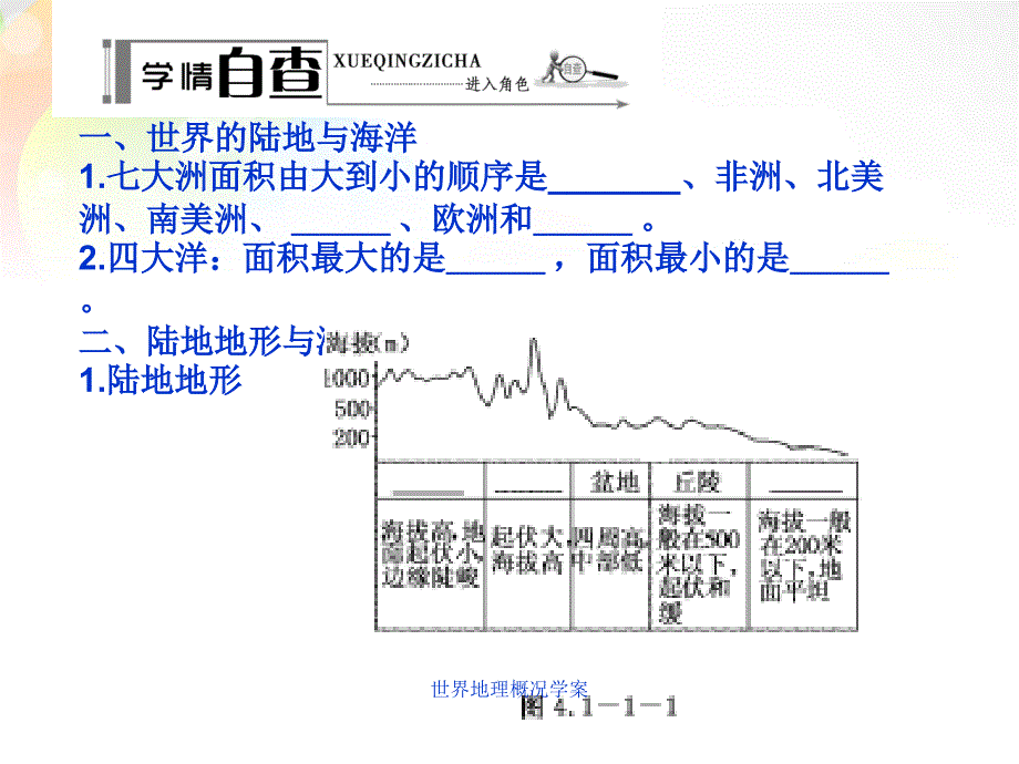 世界地理概况学案课件_第3页