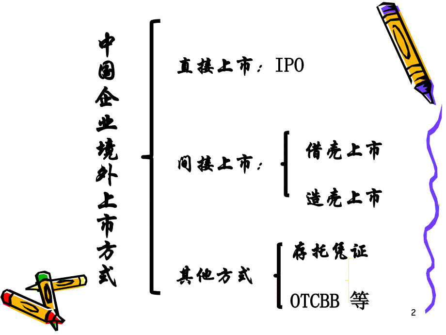 我国企业境外上市特点分析ppt课件_第2页