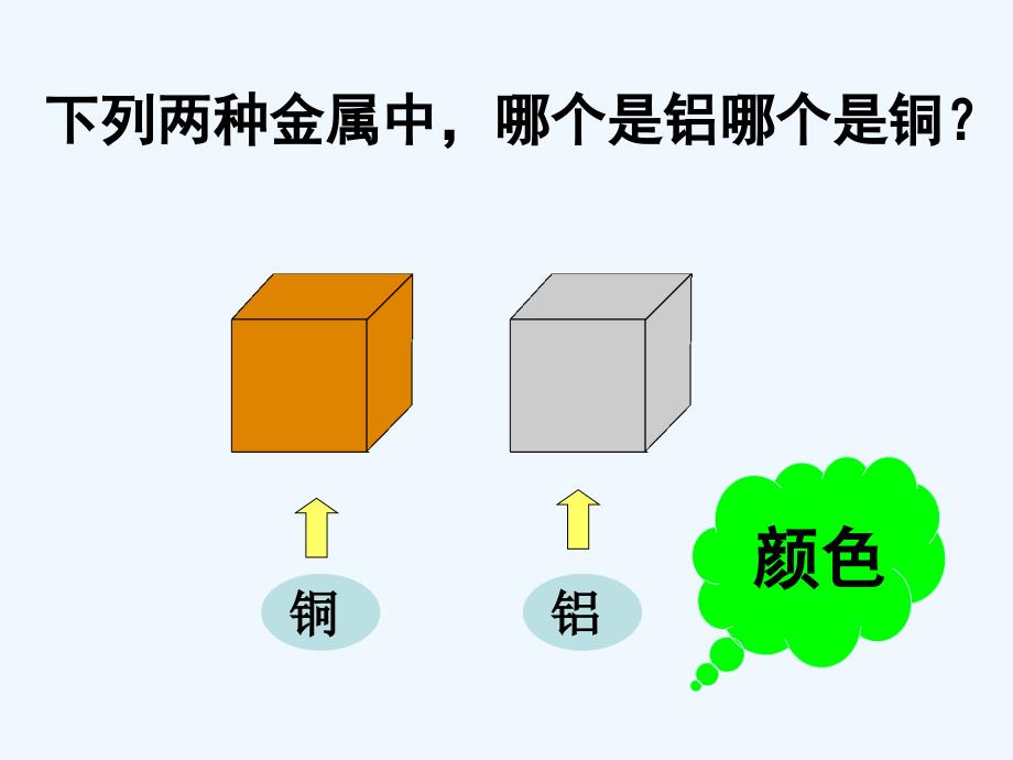 新人教版八年级物理第六章第二节密度最新优秀课件2_第4页