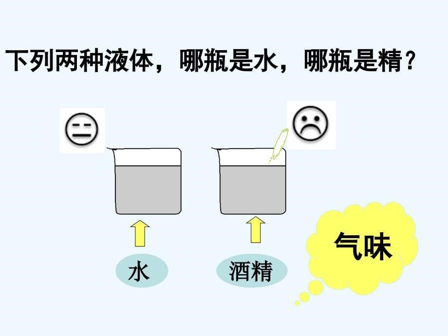 新人教版八年级物理第六章第二节密度最新优秀课件2_第5页