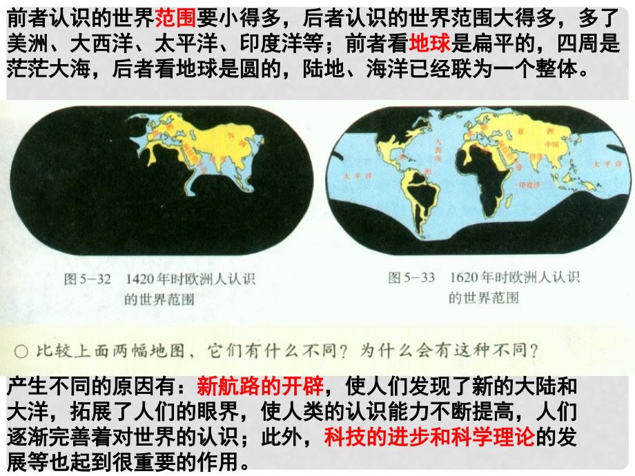 八年级历史与社会下册 第五单元第三课第二框全球联系的加强课件 人教版_第3页