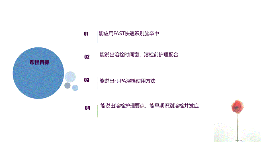 急性脑梗静脉溶栓ppt课件_第2页