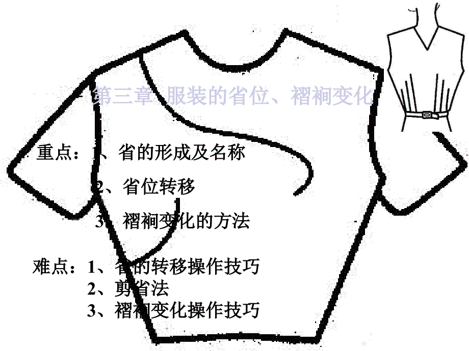 服装的省位、褶裥变化_第1页