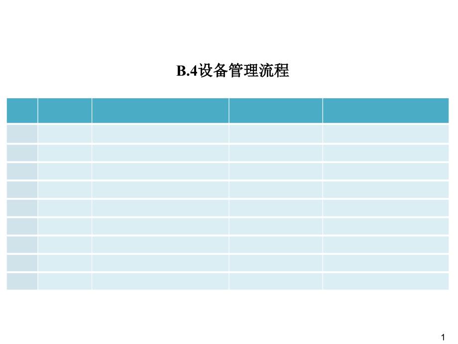 设备管理流程ppt课件_第1页