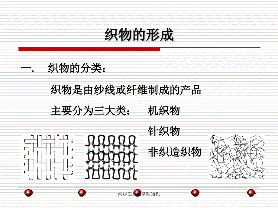 纺织工程的基础知识课件_第3页